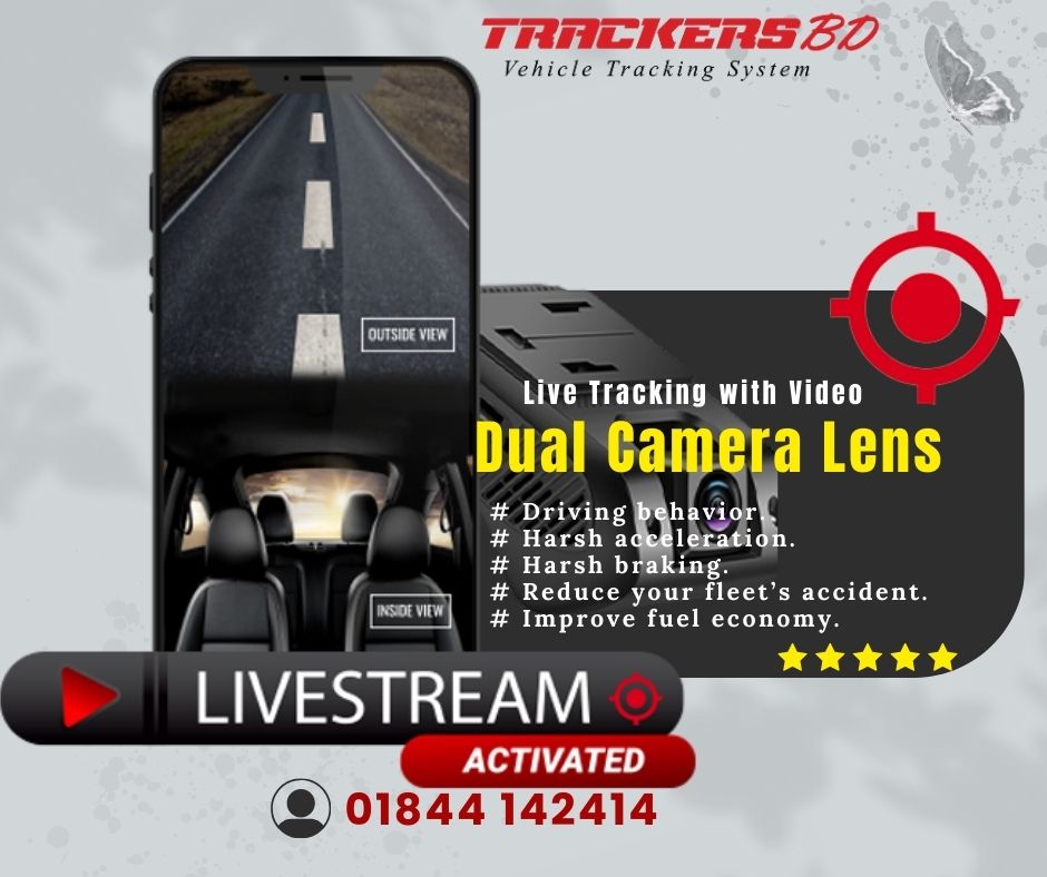 GPS Video Camera