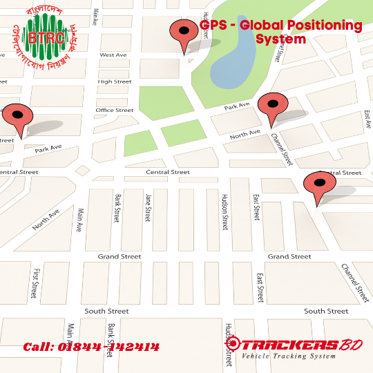 GPS